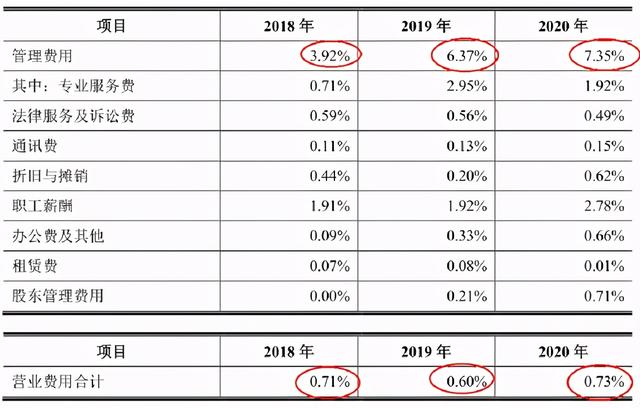 沙钢股份收购标的“藏”2.5亿港元亏损，业绩的理想与现实脱节