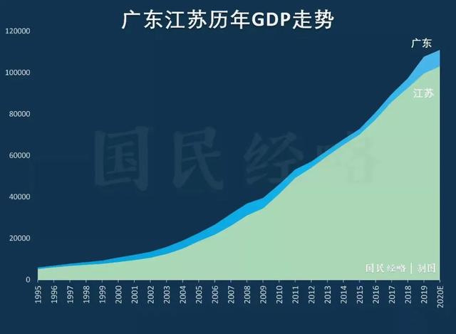 江苏“挤走”深圳，苏宁归属引发最牛国资系终极暗战