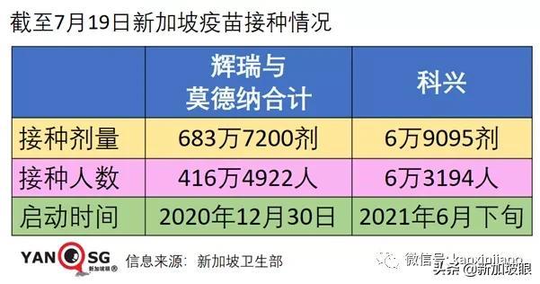 渔港感染持续暴增，又一小学生确诊，教育部：不停课