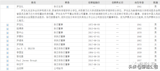 穿透维他奶集团，父辈报国创业后人毁业成毒奶