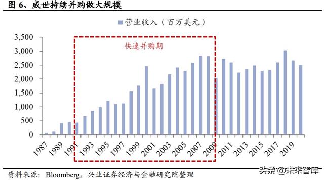 日本元器件产业发展启示：具备一体化能力的平台型企业空间巨大