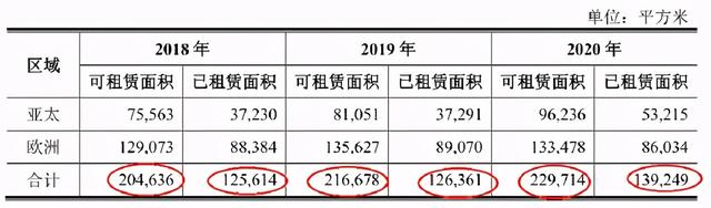 沙钢股份收购标的“藏”2.5亿港元亏损，业绩的理想与现实脱节