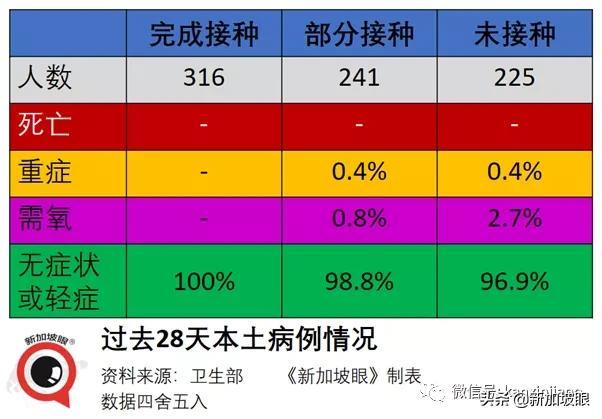 渔港感染持续暴增，又一小学生确诊，教育部：不停课