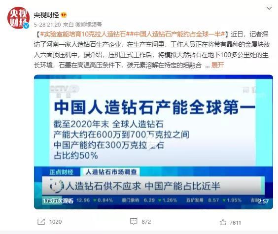 人造钻石迎来春天！这些河南企业掌握全球市场话语权