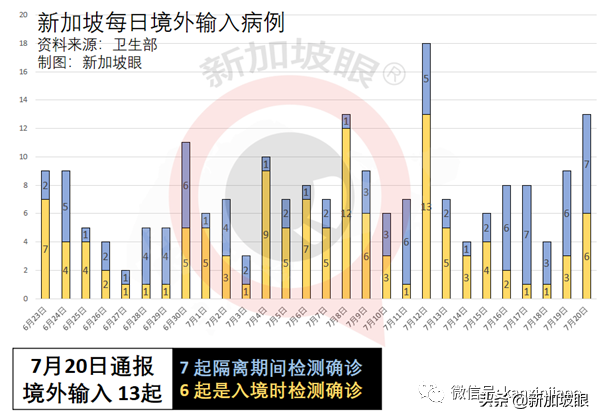 渔港感染持续暴增，又一小学生确诊，教育部：不停课