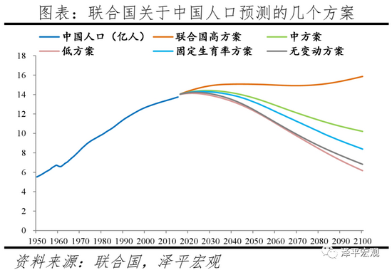 任泽平建议：生三孩应该减税甚至发钱，因为生孩子是有成本的