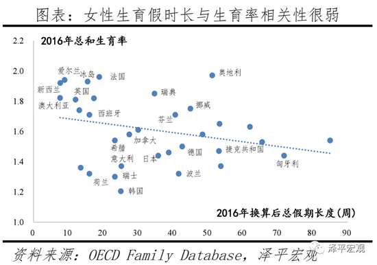 任泽平建议：生三孩应该减税甚至发钱，因为生孩子是有成本的