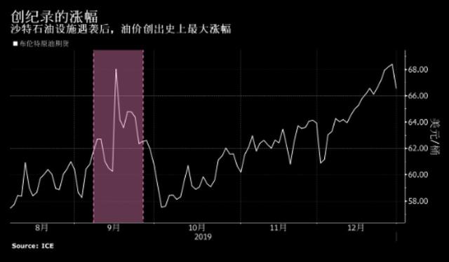 4个女婿就有2个是首相！日本头号军火商的发家史及期货巨亏史