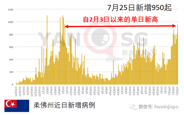 中国mRNA疫苗试验已接近尾声，比其他mRNA疫苗便于存储运输