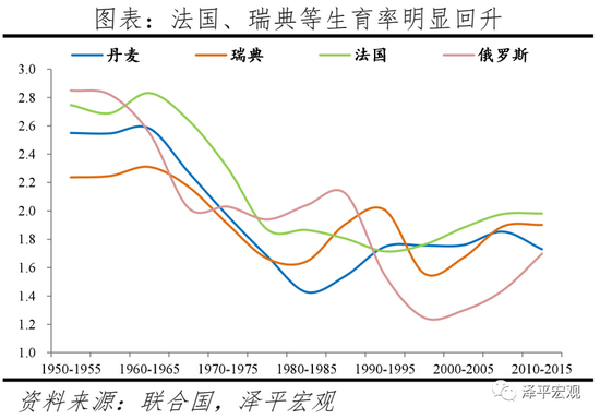 任泽平建议：生三孩应该减税甚至发钱，因为生孩子是有成本的