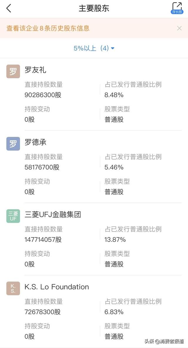 被质疑“支持恐怖分子”的维他奶，2/3业绩依靠内地市场，旗下多款产品曾因不合格被拒入境