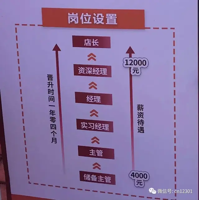 天生我材必有用——2021年山东旅游职业学院招生介绍