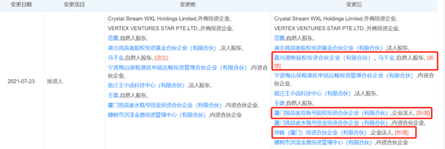 源码挑战者祥峰，投了一家卤鸡爪