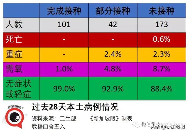 今增10 | 四家医疗机构申请引进冠病疫苗，或有科兴、中国国药