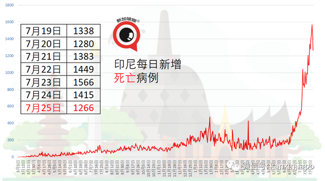 中国mRNA疫苗试验已接近尾声，比其他mRNA疫苗便于存储运输