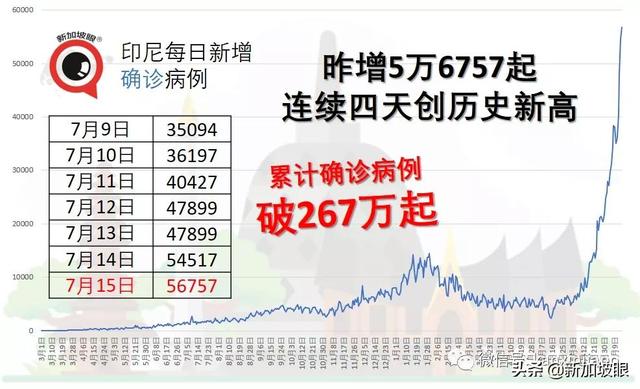 完成辉瑞、莫德纳、强生接种，美国马州出现4450起突破性感染