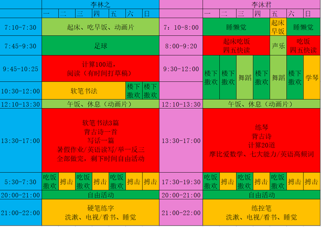 揭秘依姐幼小衔接日程，暑假结束争取让妹妹脱胎换骨