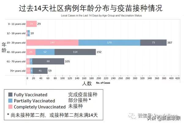 渔港感染持续暴增，又一小学生确诊，教育部：不停课