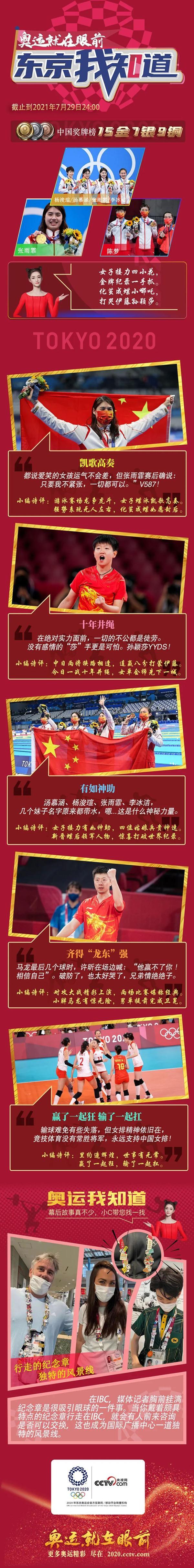 东京奥运故事｜行走的纪念章，独特的风景线