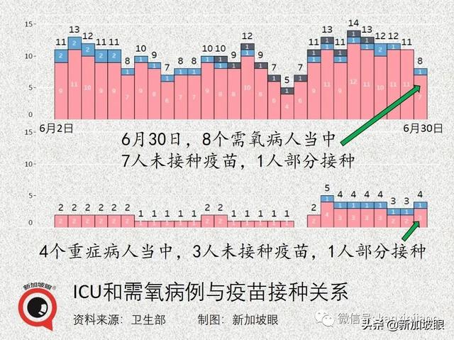 今增10 | 四家医疗机构申请引进冠病疫苗，或有科兴、中国国药