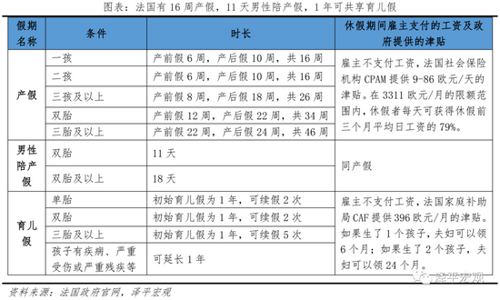 任泽平建议：生三孩应该减税甚至发钱，因为生孩子是有成本的