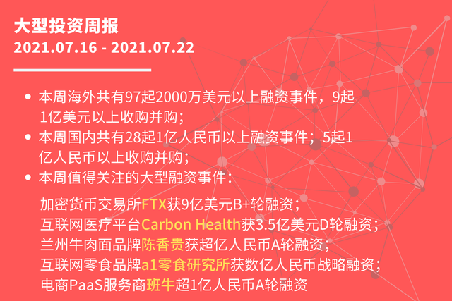 大型投资周报：加密货币交易所FTX获9亿美元B+轮融资