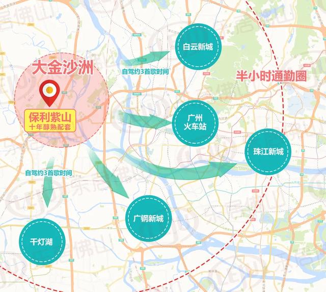 「南海笋盘」广佛大金沙洲「保利紫山 · 紫晨」临广爆盘 2.3万/㎡起