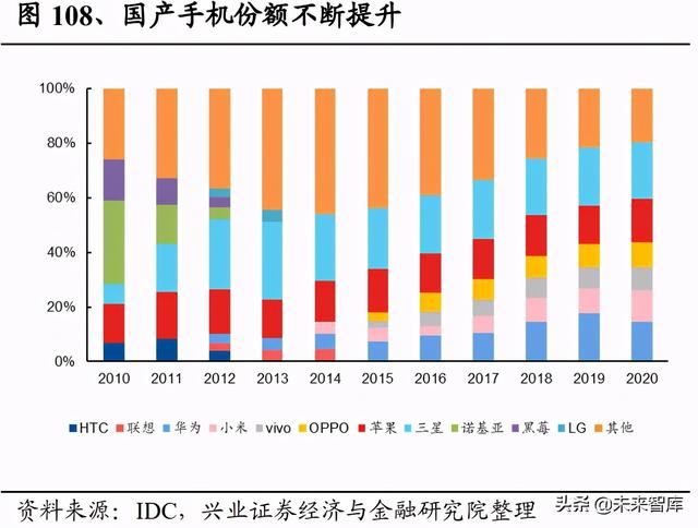 日本元器件产业发展启示：具备一体化能力的平台型企业空间巨大