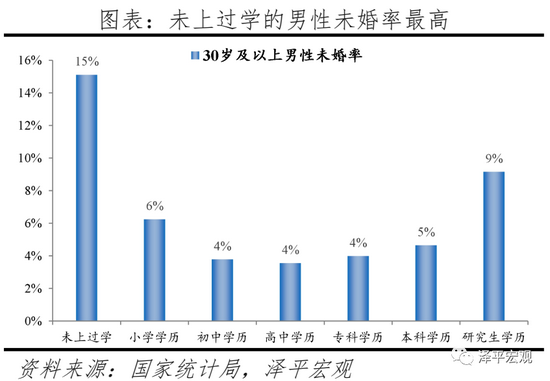 任泽平建议：生三孩应该减税甚至发钱，因为生孩子是有成本的