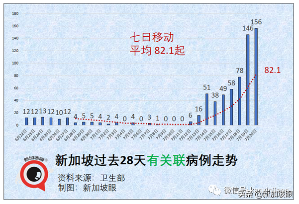 渔港感染持续暴增，又一小学生确诊，教育部：不停课