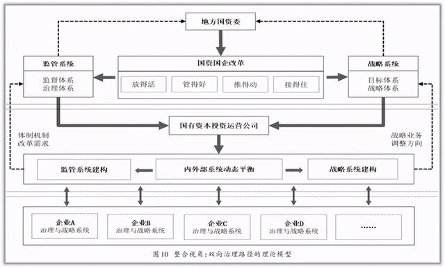 江苏“挤走”深圳，苏宁归属引发最牛国资系终极暗战