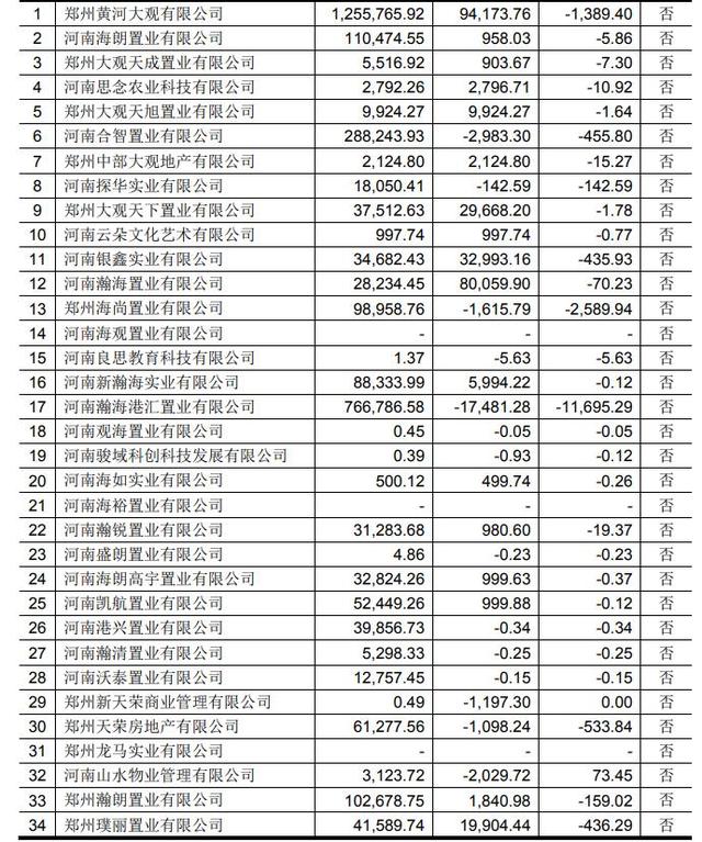 21深度丨千味央厨过会，A股或迎油条“第一股”，思念水饺创始人的又一资本谋局？