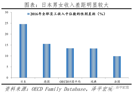 任泽平建议：生三孩应该减税甚至发钱，因为生孩子是有成本的