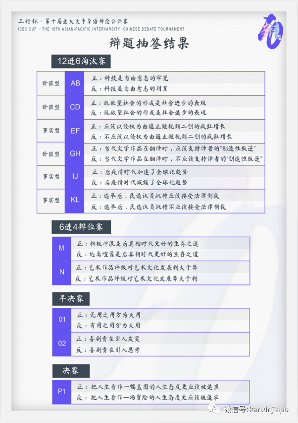 大型“凡尔赛”现场，今年这届国际级辩论赛什么来头？