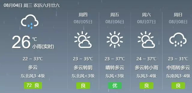 你好西安｜西安疾控中心紧急提醒