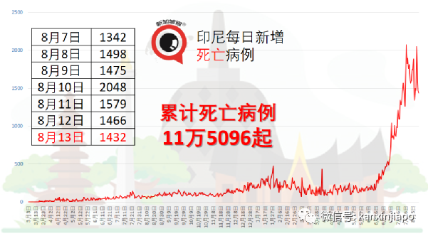 抗疫领导小组：数据显示科兴疫苗效力减弱但仍有效