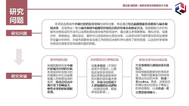 “第五届城垣杯”深大建规学院学子获佳绩