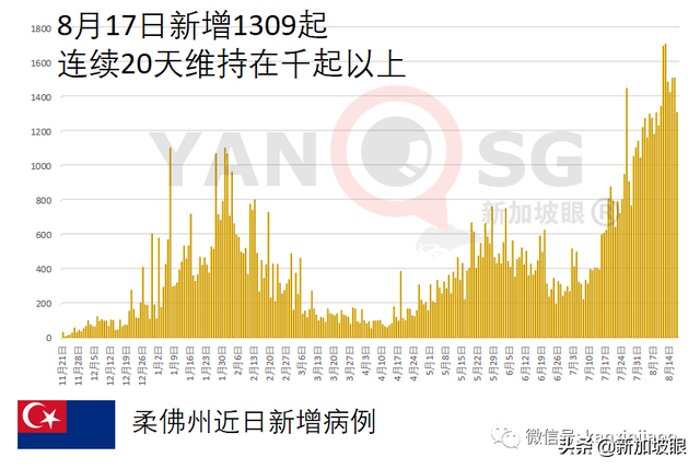 最新数据：科兴疫苗防重症和死亡高达98%，防感染达72%