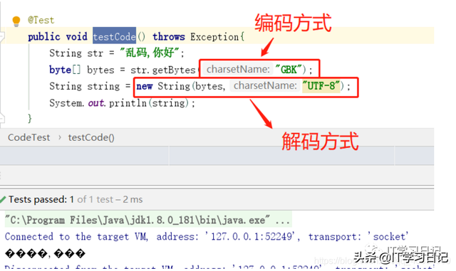 「建议收藏」万字长文实战-带你剖析MySQL乱码、字符集和比较规则