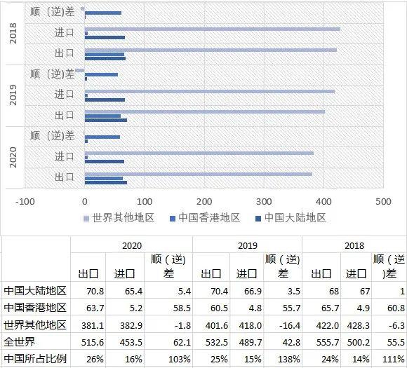 谢娜：为什么中国对于新加坡很重要？