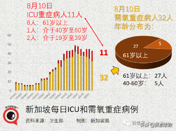 新加坡飞南京航班紧急取消！政府不承认海外纸版疫苗证书