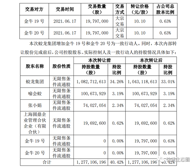 快递必须赢？！圆通“100架飞机”？全球前五？21周年的圆通还有哪些“惊叹”梦想？