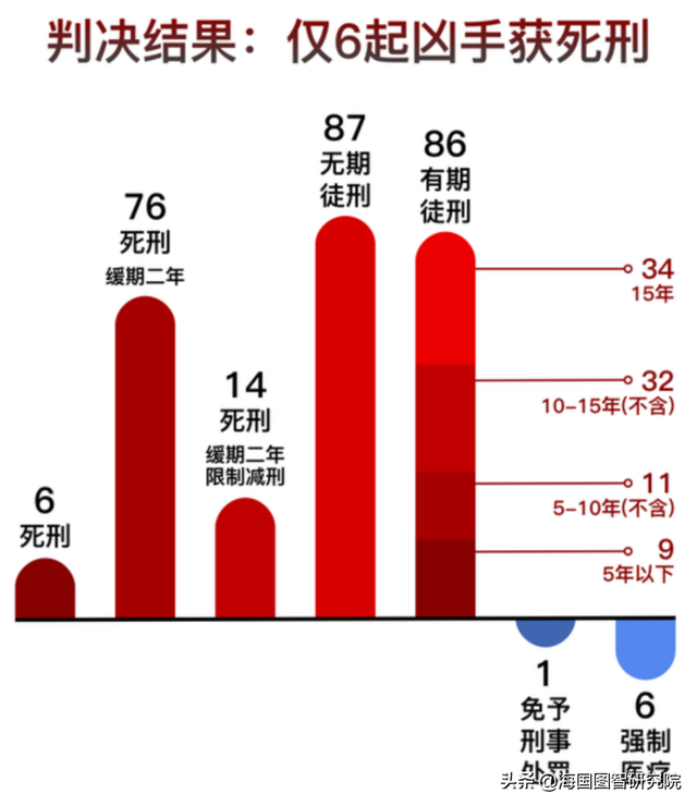 疫情之下，性别暴力有多严重？