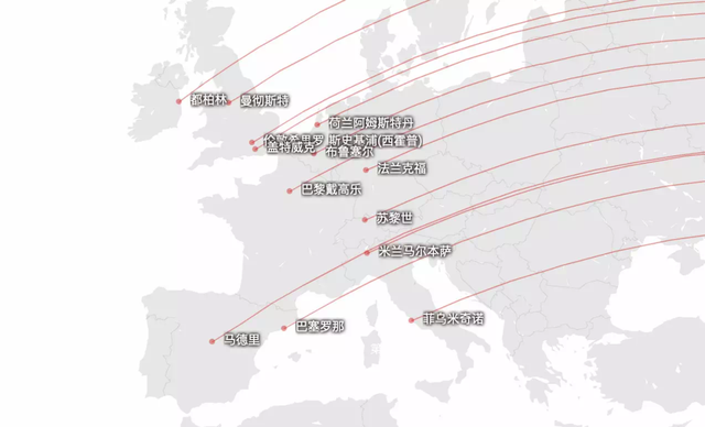 英国留学选哪家航空，票价托运精打细算