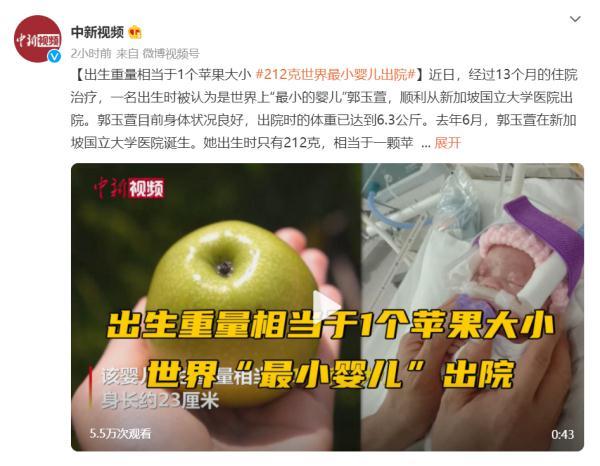 “最小的婴儿”出院了！出生时体重相当于一个苹果