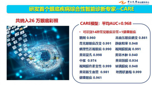 视网膜AI落地应用按下“加速键”