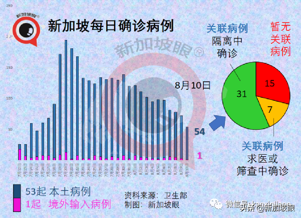 新加坡飞南京航班紧急取消！政府不承认海外纸版疫苗证书