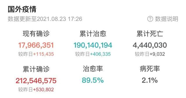 举报最高奖100万，市场监管下狠手；中国电信上市次日跌停，户均亏损近2万；多家银行房地产业不良贷款骤增；华北制药断供集采遭重罚