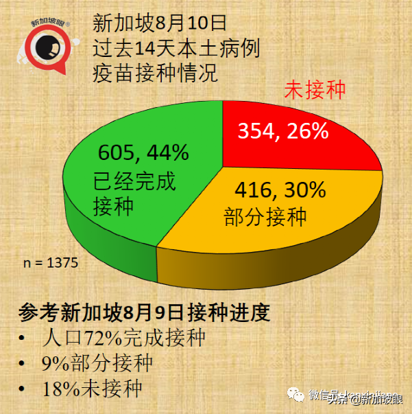 新加坡飞南京航班紧急取消！政府不承认海外纸版疫苗证书