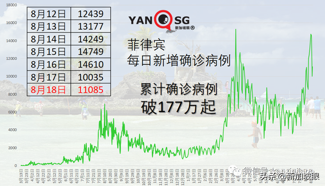 最新数据：科兴疫苗防重症和死亡高达98%，防感染达72%